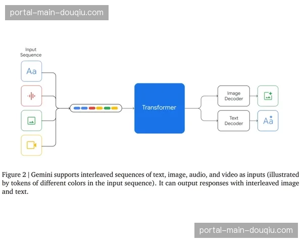 “VAR中心操作室纪实：十余名技术人员在毫秒间同步处理八个机位画面”