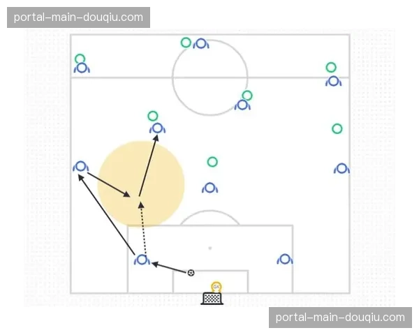 战术复盘：阿森纳如何用高位逼抢限制曼城的后场出球体系