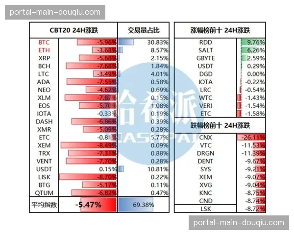 “NBA Competition Committee提议修改挑战规则，预计下赛季进入试用阶段”